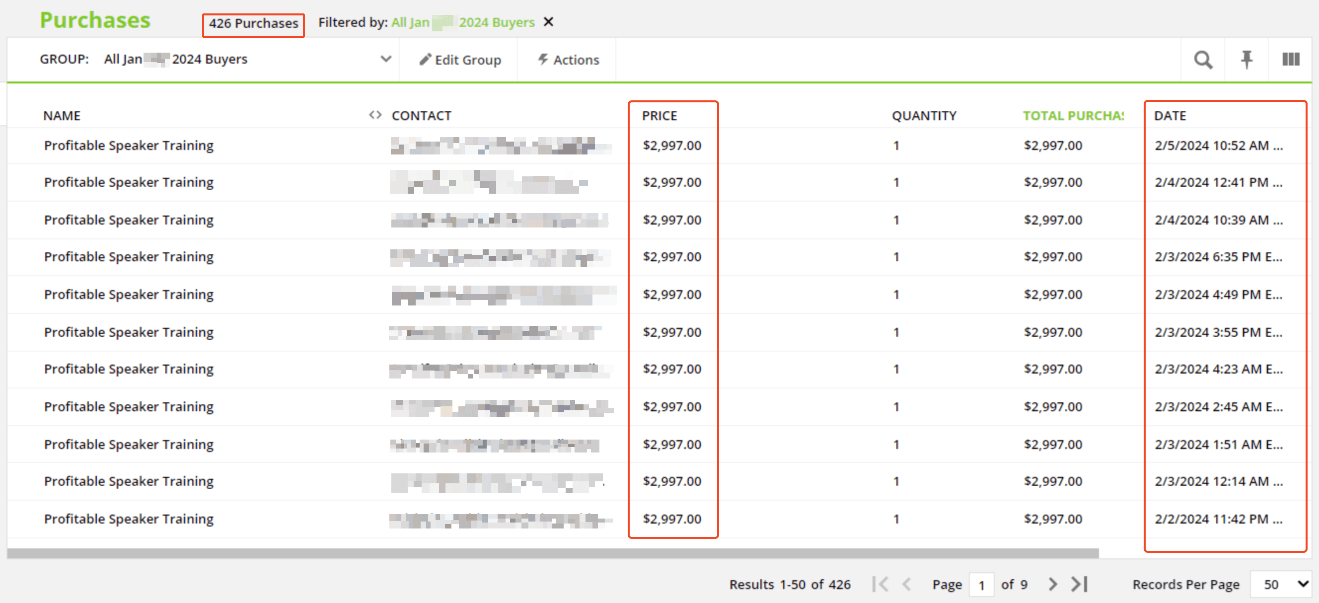 Purchases dashboard showing 426 Profitable Speaker Training purchases at $2,997 each