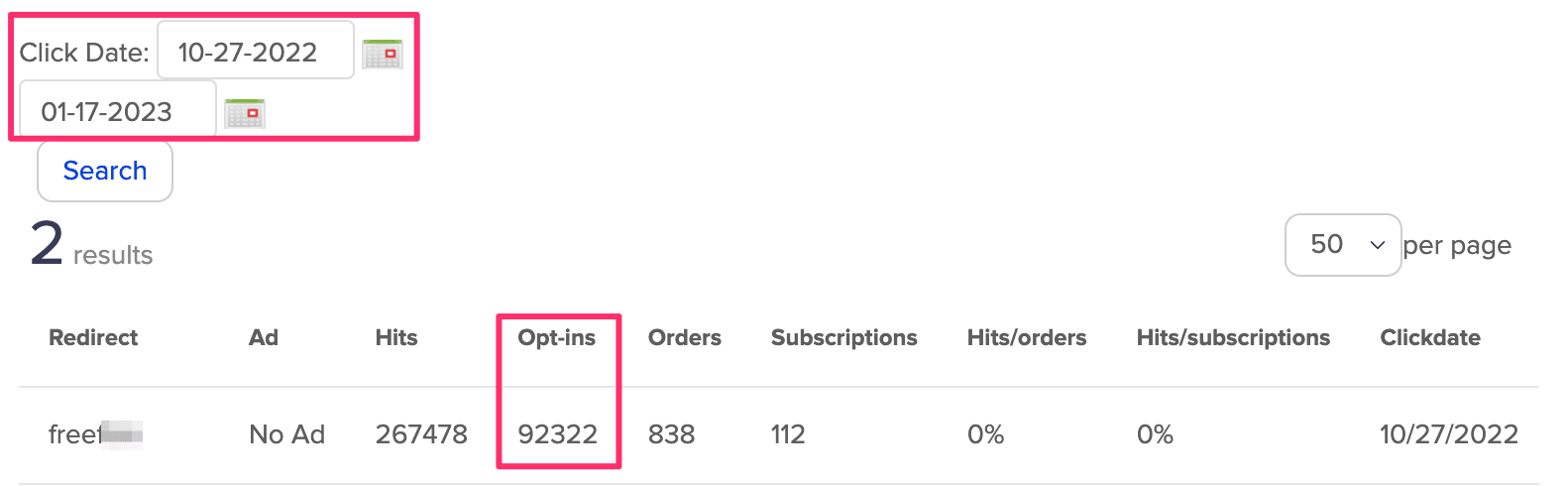 Tracking dashboard showing 267,478 hits and 92,322 opt-ins between October 27, 2022 and January 17, 2023